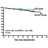 ABVD and Radiation Therapy for Hodgkin's Lymphoma ABVD and Radiation Therapy for Hodgkin's Lymphoma
